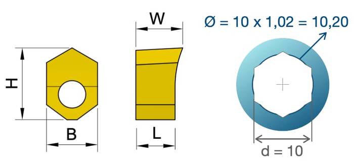 Hexagon Broaching Tool