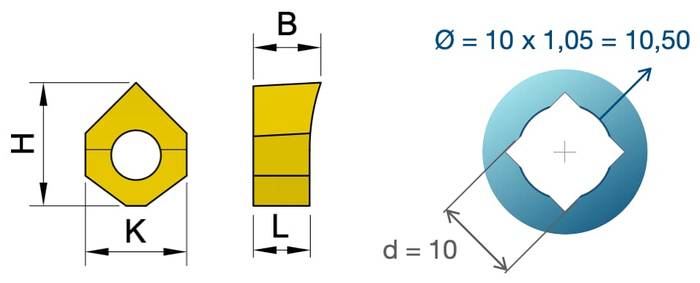 Square Broaching Tool